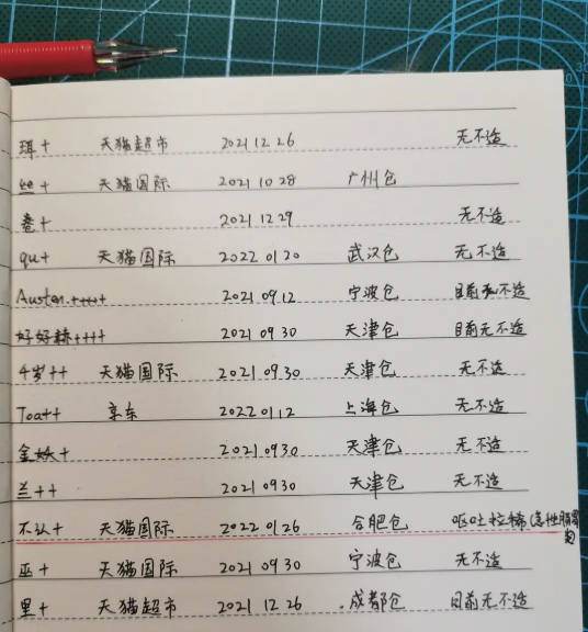 go猫粮出问题是怎么回事 go猫粮怎么看生产日期批次