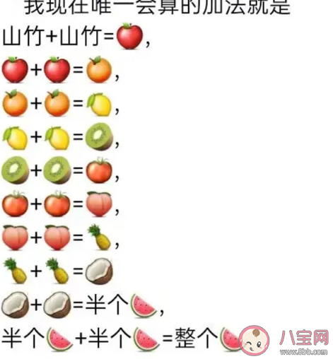 合成大西瓜游戏在哪里可以玩 合成大西瓜游戏规则小技巧