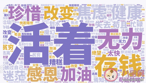 2020国民十大健康关键词盘点 具体是哪些关键词
