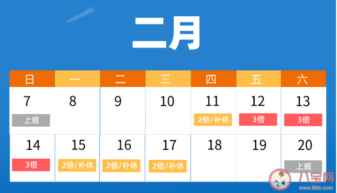 就地过年留守岗位算加班费吗 春节加班7天每天都有3倍工资吗