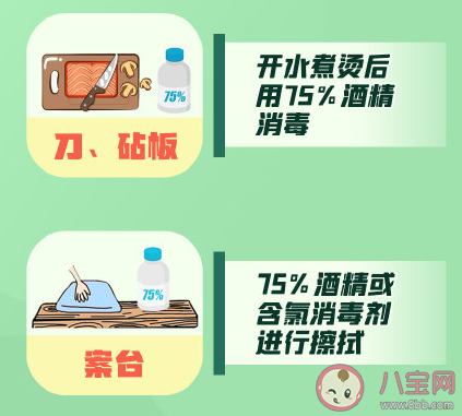 疫情期间处理食品要注意什么 烹饪工具如何消毒