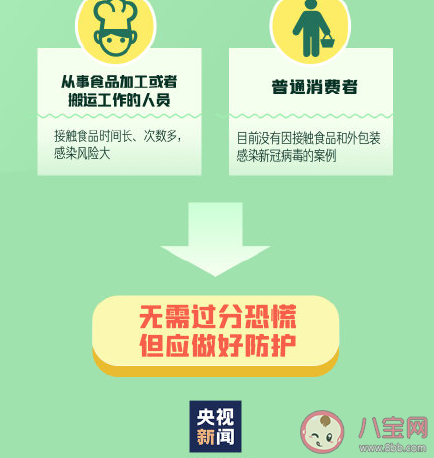 食品核酸阳性情况为何突然变多 车厘子奶枣等食品还能吃吗