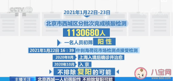 为什么会出现康复后再次核酸阳性的情况 复阳病例还有传染性吗
