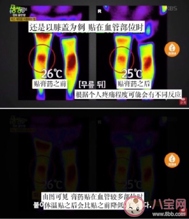 膏药的正确贴法是什么 膏药使用注意事项