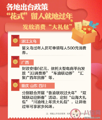 各地花式留人就地过年有哪些政策 就地过年有哪些福利