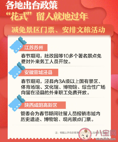 各地花式留人就地过年有哪些政策 就地过年有哪些福利