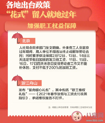 各地花式留人就地过年有哪些政策 就地过年有哪些福利