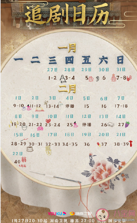《风起霓裳》追剧日历 《风起霓裳》什么时候更新