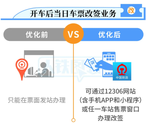 火车票云改签有多方便 2021火车票改签新规则