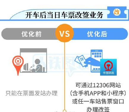 火车票改签更方便了吗 没赶上火车可改签当日列车吗