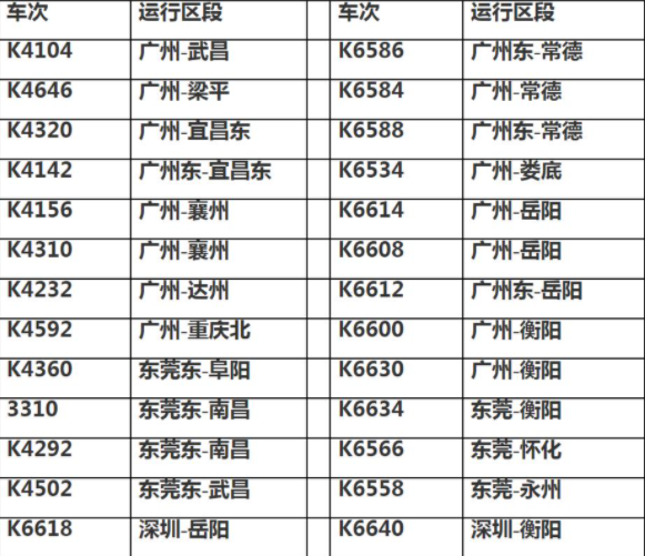 部分高铁列车春运期间因故停运是怎么回事 春运列车为什么停运了