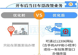 火车票改签更方便了吗 没赶上火车可改签当日列车吗