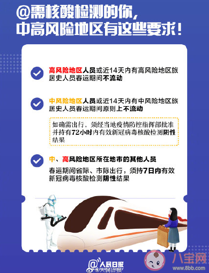 春运核酸检测全流程 核酸检测必知注意事项