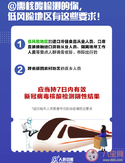 春运核酸检测全流程 核酸检测必知注意事项