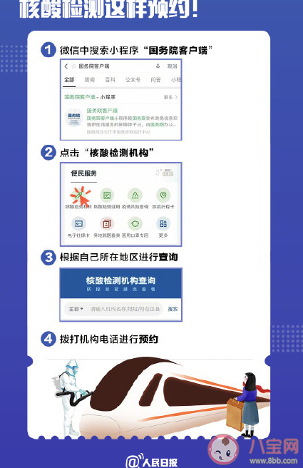 春运核酸检测全流程 核酸检测必知注意事项