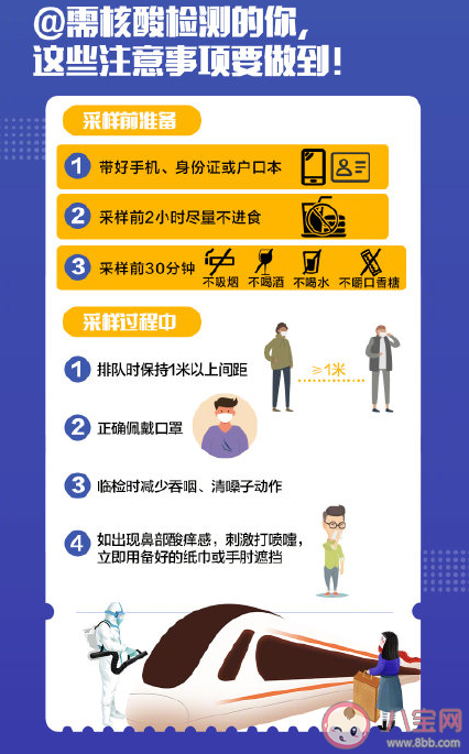 春运核酸检测全流程 核酸检测必知注意事项