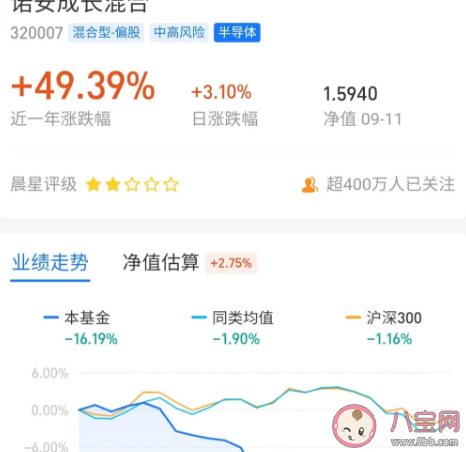 怎么样看待基金的饭圈化 年轻人买基金好吗