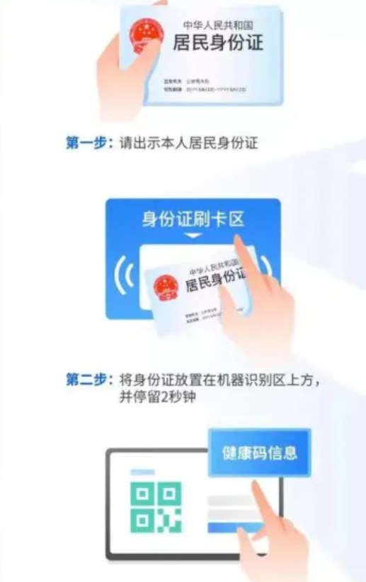 广东老人刷身份证核验健康码哪些场所可以用 操作步骤是怎样的