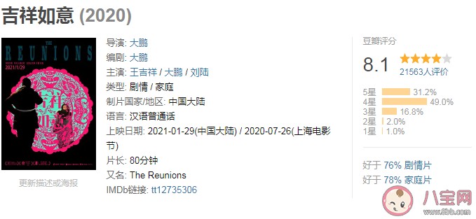 电影《吉祥如意》好看吗 吉祥如意讲述了什么故事