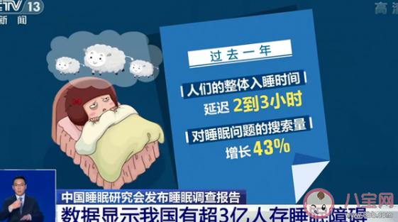 为什么疫情期间整体入睡时间延迟2到3小时 提前入睡的小技巧