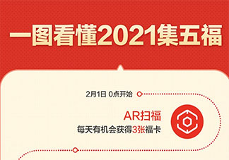 2021五福合作商家额外福卡大全 哪59个应用小程序领福卡