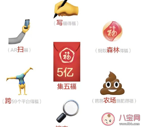 2021支付宝扫福原图高清大全 额外扫出福卡的图片汇总