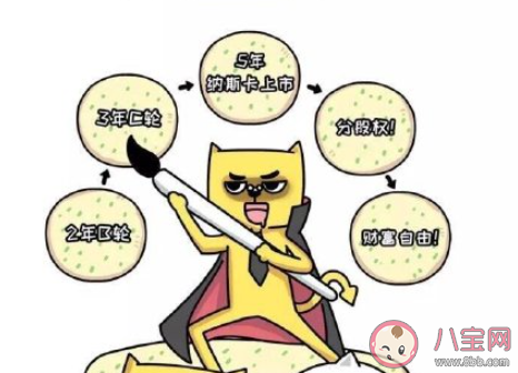如何看待领导画大饼 老板什么情况下需要画饼
