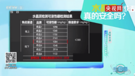 8款水晶泥含硼超标是真的吗 含硼超标对孩子的危害