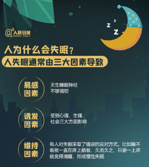 长期熬夜会有哪些危害 如何拯救睡眠障碍