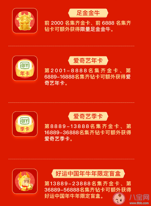 2021百度集好运分5亿奖励是什么 集齐金卡和钻卡奖励一览