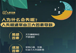 长期熬夜会有哪些危害 如何拯救睡眠障碍