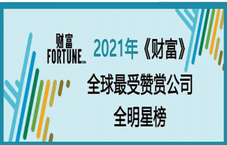 2021财富全球最受赞赏公司榜排名榜单 中国哪些公司入选