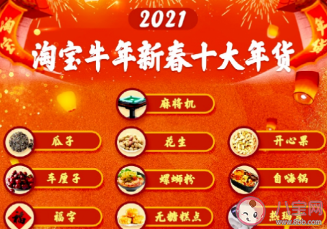 2021淘宝牛年新春十大年货 最受欢迎的年货是什么