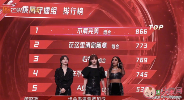 《乘风破浪的姐姐2》一公排名是什么 小考测评结果是怎样的