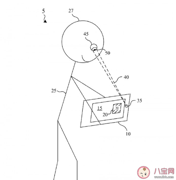 苹果眼镜可以监测用户的注意力吗 苹果眼镜为什么一直没上市