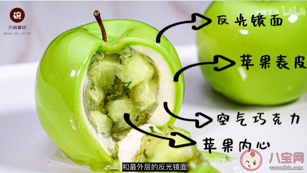 B站年度十大美食盘点 年度十大美食是什么 B站年度十大美食盘点 年度十大美食是什么