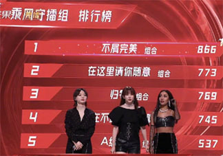 《乘风破浪的姐姐2》一公排名是什么 小考测评结果是怎样的