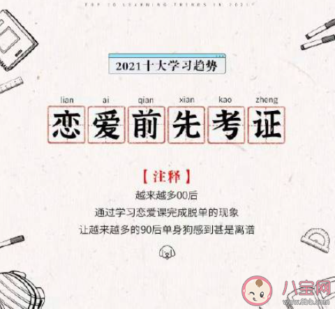 2021十大学习趋势是什么 2021十大学习趋势盘点