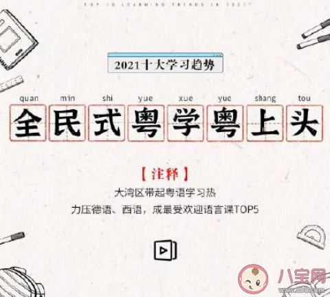 2021十大学习趋势是什么 2021十大学习趋势盘点