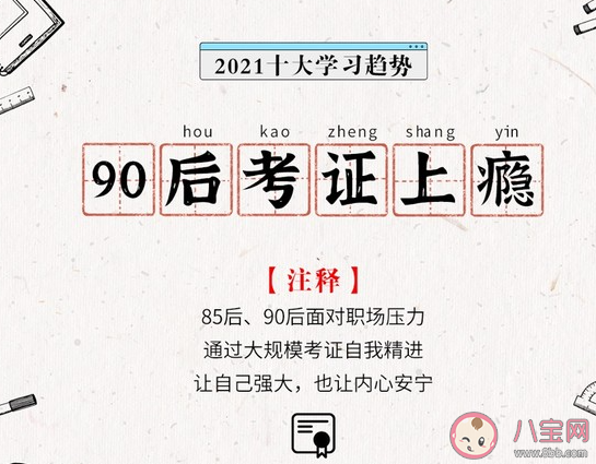 2021十大学习趋势是什么 2021十大学习趋势盘点