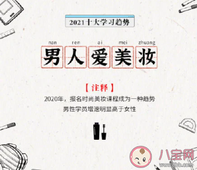 学美妆男性增速超女性2倍怎么回事 为什么男士彩妆增长快