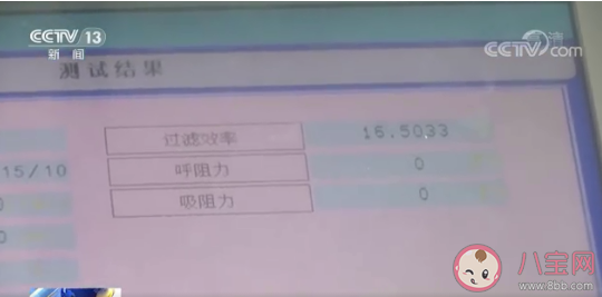 网红口罩颗粒过滤性能仅16.5%是真的吗 美观但不实用的口罩你会买吗