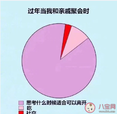 对亲戚最无语的一次经历是什么 对亲戚很无语的感受分享