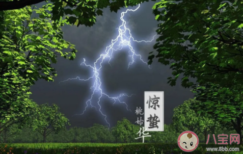 2021惊蛰节气带字祝福语大全 惊蛰节气微信问候语句子