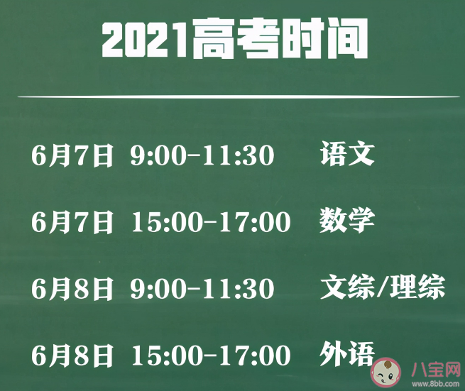 2021高考新规主要内容 2021高考五个亮点