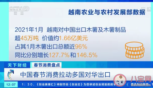 中国对泰国鸡肉进口量暴增82%是怎么回事 国内为什么鸡肉进口量增大了 中国对泰国鸡肉进口量暴增82%是怎么回事 国内为什么鸡肉进口量增大了