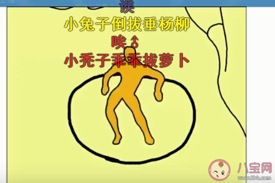 橙色正义舞蹈是什么梗 橙色正义梗的出处是什么