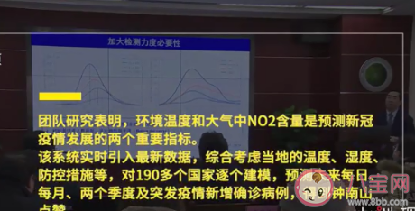 首个新冠全球预测系统是怎样的 新冠疫情到底什么时候会结束