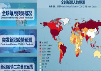 首个新冠全球预测系统是怎样的 新冠疫情到底什么时候会结束