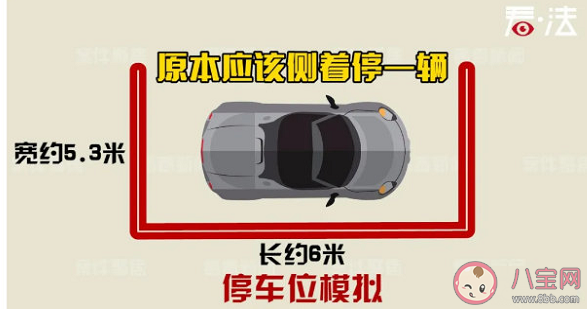 买一个车位停两辆车被物业制止怎么回事 这样做合理吗